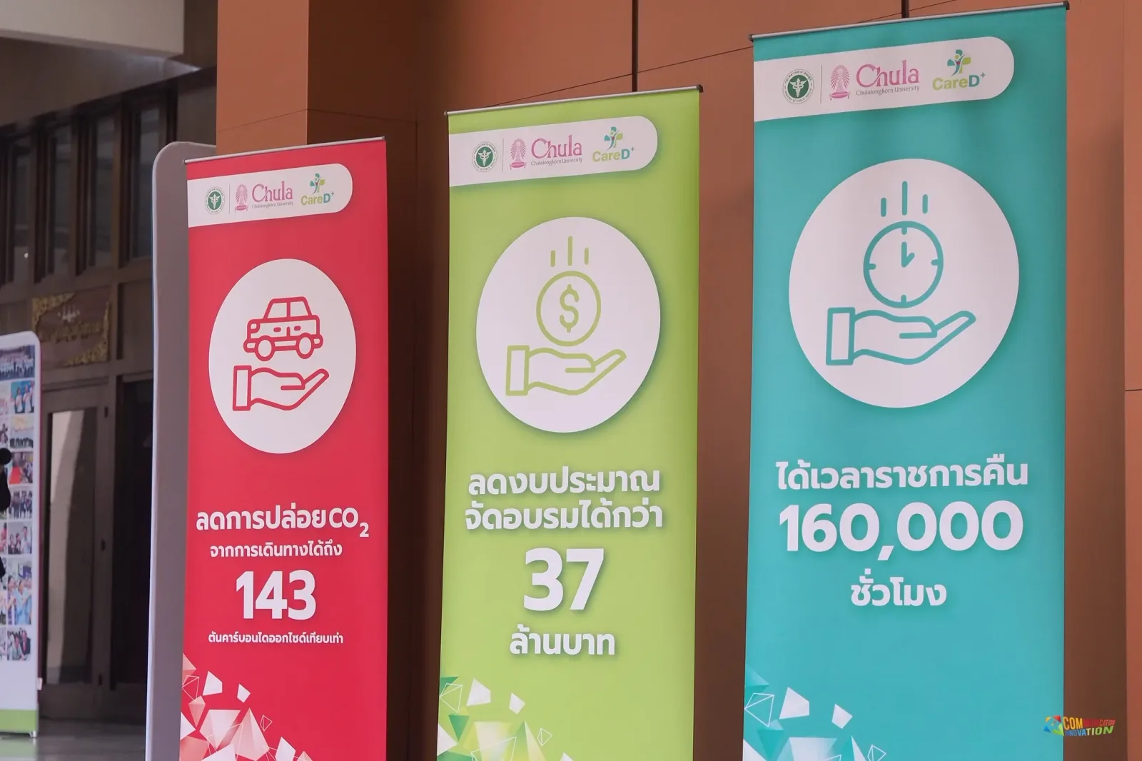 Care D Plus — การสื่อสารสาธารณะและสังคมในระบบสุขภาพ — ภาพจริงจากเว็บเดิม ComInnoCenter