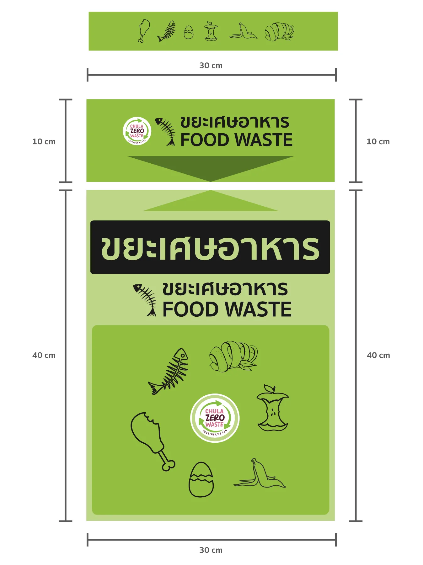 Chula Zero Waste — ภาพจริงจากเว็บเดิม ComInnoCenter