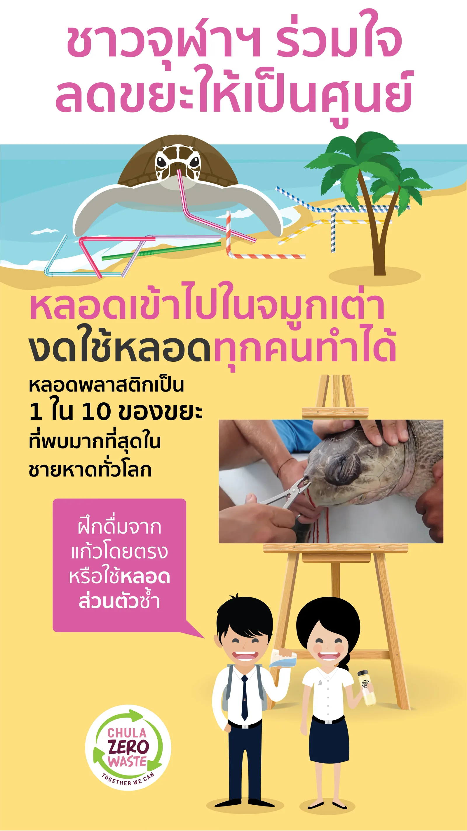 Chula Zero Waste — ภาพจริงจากเว็บเดิม ComInnoCenter