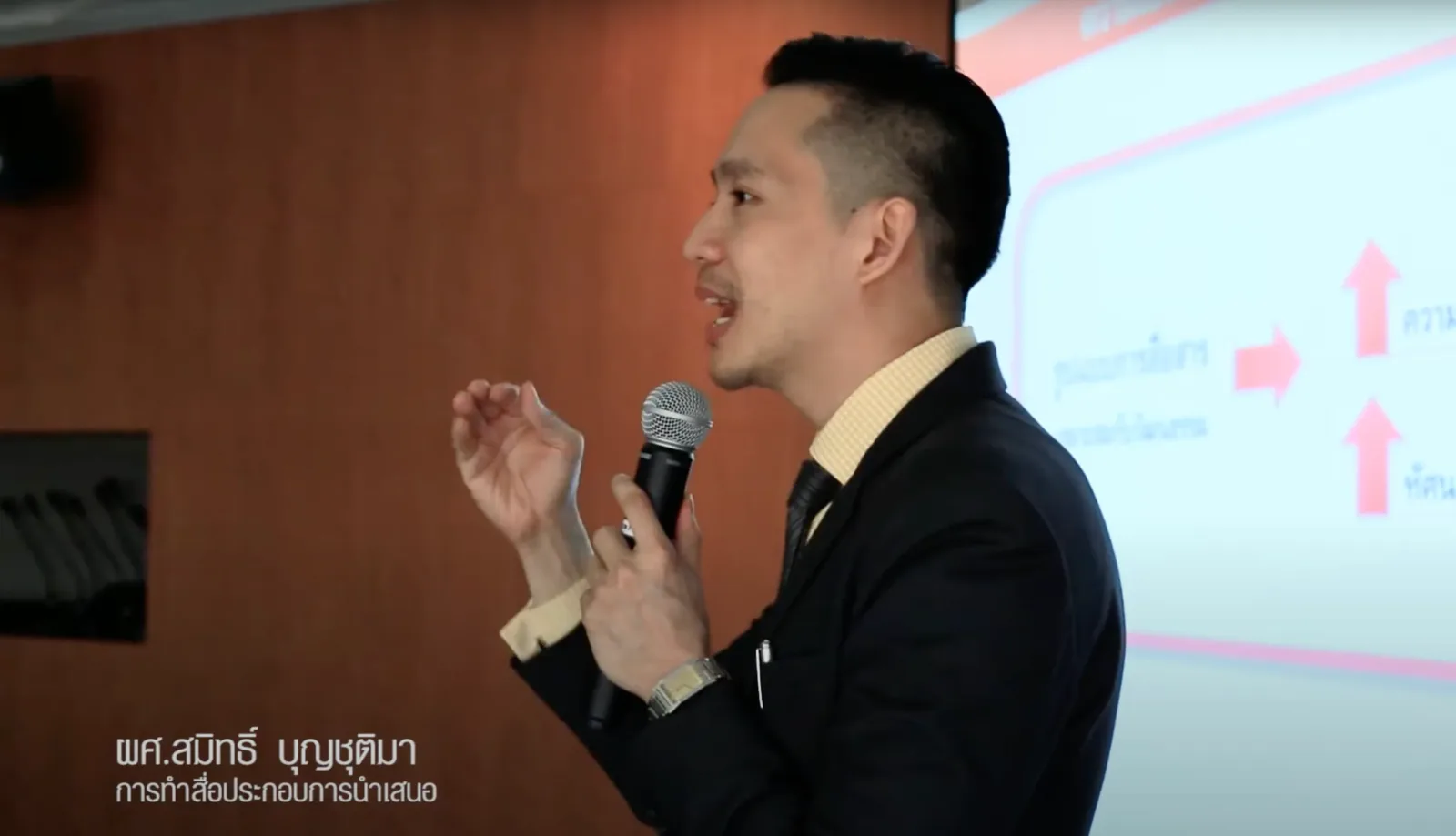 มูลนิธิปิดทองหลังพระ — ภาพจริงจากเว็บเดิม ComInnoCenter